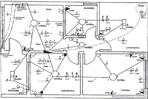 Curso de leitura de diagramas eletricos